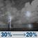 Tonight: A chance of showers and thunderstorms before 2am. Mostly cloudy, with a low around 72. Heat index values as high as 92. East wind 3 to 9 mph. Chance of precipitation is 30%. New rainfall amounts between a tenth and quarter of an inch possible. Tonight: Chance Showers And Thunderstorms