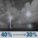Tonight: A chance of showers and thunderstorms before 1am, then a chance of showers and thunderstorms between 1am and 4am, then a chance of showers and thunderstorms. Mostly cloudy, with a low around 69. South southeast wind around 5 mph. Chance of precipitation is 40%. New rainfall amounts less than a tenth of an inch possible. Tonight: Chance Showers And Thunderstorms