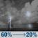 Tonight: Showers and thunderstorms likely before 8pm, then a slight chance of showers and thunderstorms between 8pm and 5am. Partly cloudy, with a low around 71. Heat index values as high as 91. East wind 3 to 9 mph. Chance of precipitation is 60%. New rainfall amounts less than a tenth of an inch possible. Tonight: Showers And Thunderstorms Likely then Slight Chance Showers And Thunderstorms
