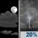 Tonight: Partly Cloudy then Slight Chance Showers And Thunderstorms