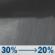 Tonight: A chance of rain showers. Cloudy, with a low around 54. North northeast wind 9 to 14 mph, with gusts as high as 22 mph. Chance of precipitation is 30%. New rainfall amounts less than a tenth of an inch possible. Tonight: Chance Rain Showers