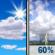 Wednesday: Mostly Sunny then Showers And Thunderstorms Likely