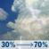 Thursday: A chance of showers and thunderstorms between 7am and 1pm, then showers and thunderstorms likely between 1pm and 5pm, then a chance of showers and thunderstorms. Partly sunny. High near 96, with temperatures falling to around 91 in the afternoon. Heat index values as high as 110. East northeast wind 6 to 10 mph, with gusts as high as 18 mph. Chance of precipitation is 70%. New rainfall amounts between a quarter and half of an inch possible. Thursday: Chance Showers And Thunderstorms