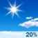 This Afternoon: Sunny