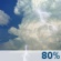 Thursday: Showers And Thunderstorms Likely