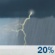 Monday: A slight chance of showers and thunderstorms after 7am. Mostly cloudy, with a high near 88. Chance of precipitation is 20%. Monday: Slight Chance Showers And Thunderstorms